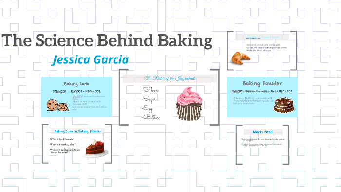 The Science Of Baking