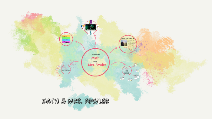 Math & Mrs. Fowler by Anna Fowler on Prezi