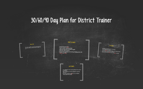 30 60 90 Day Plan For District Trainer By Jennifer Gann