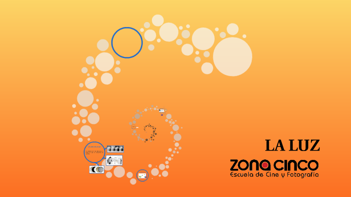 LA LUZ by H AGUIRRE on Prezi