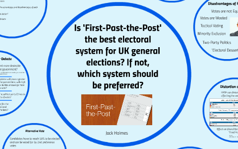 First-Past-the-Post Electoral System By Jack Holmes On Prezi