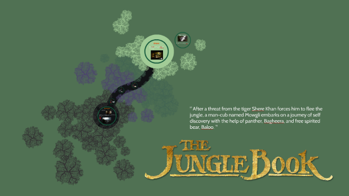 jungle book by Harrison Popple on Prezi