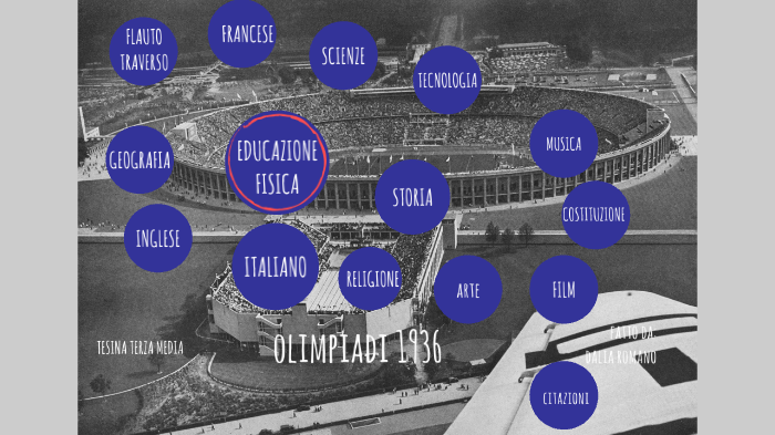 Olimpiadi 1936 By Dalia Romano On Prezi Next