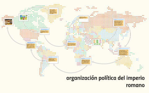 organización política del imperio romano by sebastian urquijo on Prezi