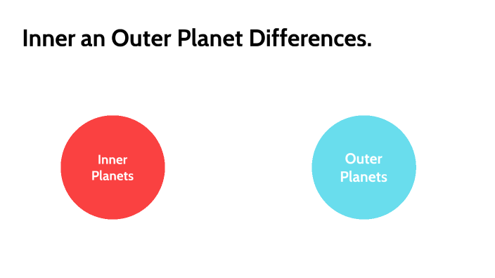 inner-and-outer-planet-differences-by-aden-escalera