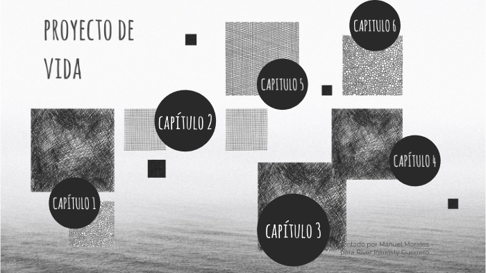 Mi Proyecto de Vida by Alejandro Morales on Prezi