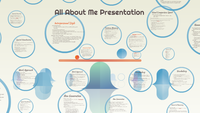 All About Me Presentation by trey troiano on Prezi