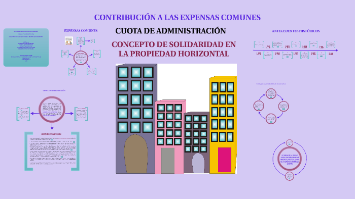 CONTRIBUCION A LAS EXPENSAS COMUNES By Carolina Montes