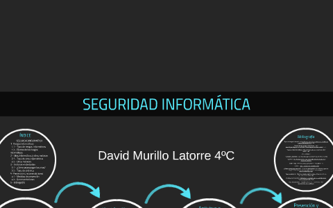 SEGURIDAD INFORMÁTICA by David Murillo on Prezi