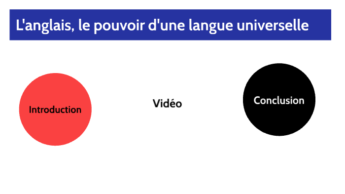 Langlais Le Pouvoir Dune Langue Universelle Hggsp