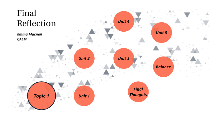 Unit 5 - Final Reflection by Emma Macneil on Prezi