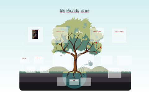 My Family Tree by Dana Larmond on Prezi