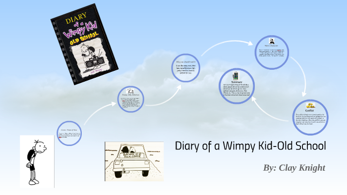 Diary of a Wimpy Kid Old School by Jeff Kinney