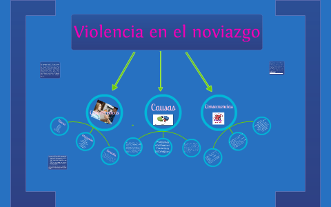 Violencia en el noviazgo by claudia carrasco on Prezi Next