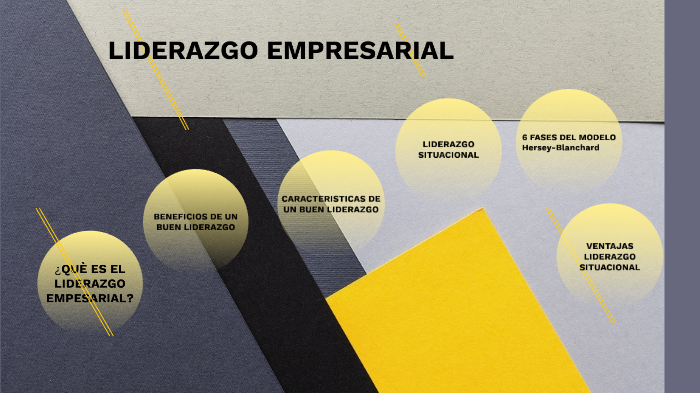 LIDERAZGO EMPRESARIAL by ALEJANDRA GIL on Prezi