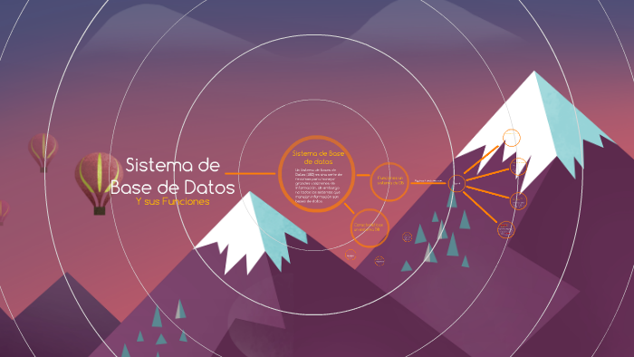Sistema de Base de Datos by stephanny Diaz on Prezi