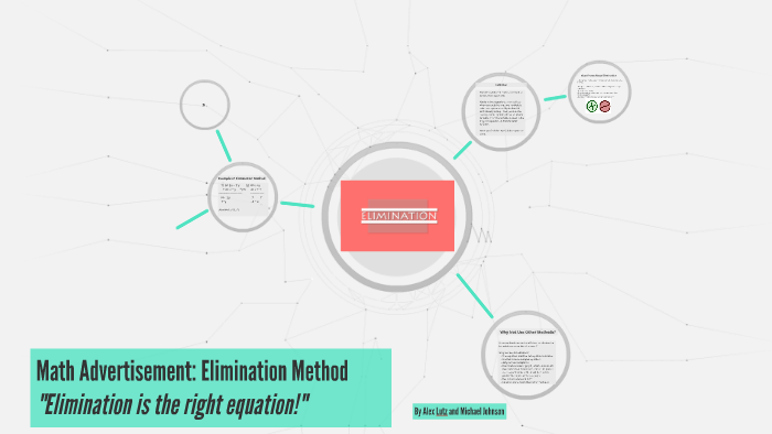Math Advertisement: Elimination Method by on Prezi