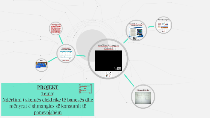 PROJEKT by on Prezi