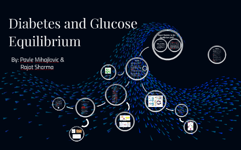 Glucose Equilibrium In Human Bloodstream by Rajat Sharma on Prezi