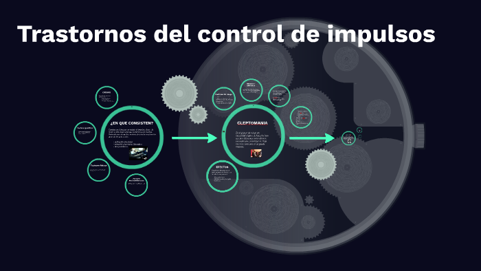 Trastornos del control de impulso by Jorge Ferrer on Prezi