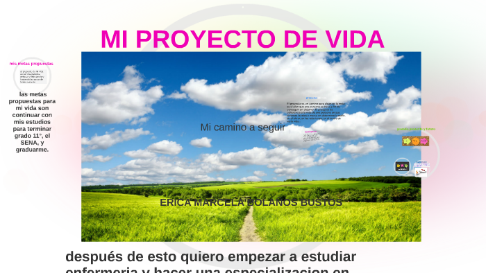 mi proyecto de vida by ERICA MARCELA BOLAÑOS BUSTOS on Prezi