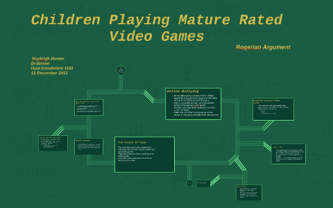Children Playing Mature Rated Video Games by Kayleigh Hunter on Prezi