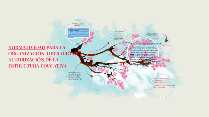 LEY ORGANICA DEL IPN by Loraine Vianey on Prezi