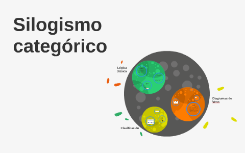 Silogismo Categórico By Raúl Núñez On Prezi