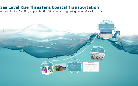 Sea Level Rise Threatens Coastal Transportation by Sarah Haggerty on Prezi