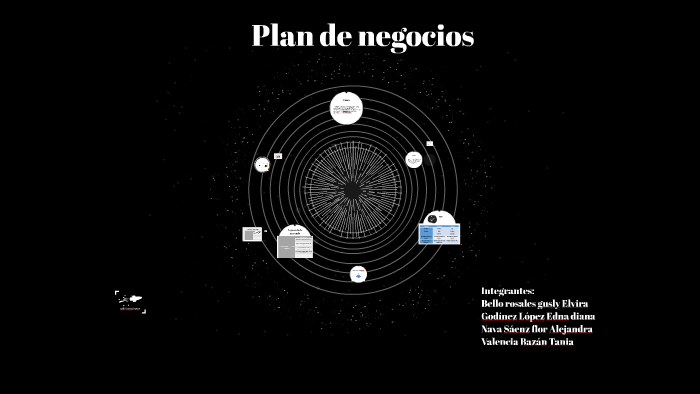 Plan de negocios by Dalmacio Olivares on Prezi