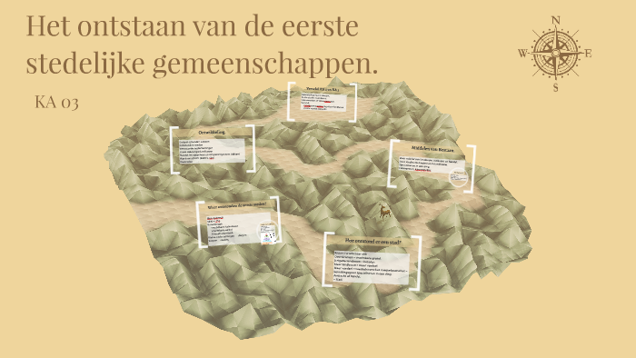 Het ontstaan van de eerste stedelijke gemeenschappen. by Michelle