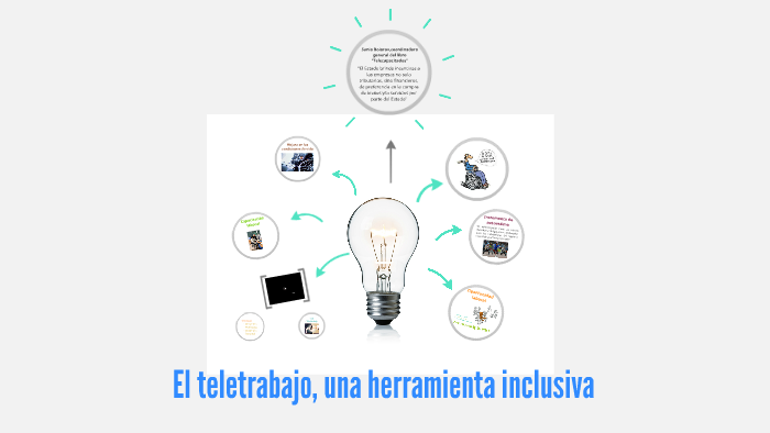 El teletrabajo, una herramienta inclusiva by Andrea Grande on Prezi