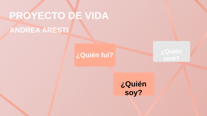 Proyecto de vida by andrea aresti on Prezi
