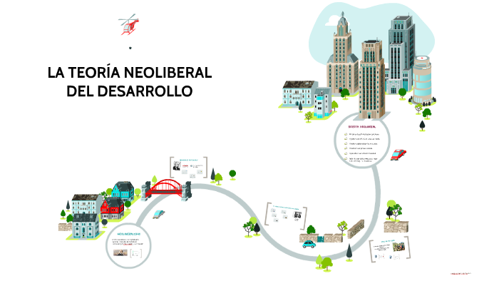 LA TEORÍA NEOLIBERAL DEL DESARROLLO By On Prezi