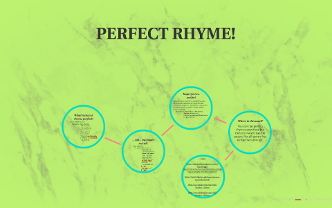 PERFECT RHYME! by Katie Morrison on Prezi