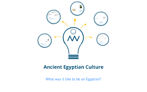 Ancient Egyptian Culture by Alicia Harrison on Prezi