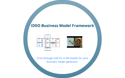 Modelul Ideo IDEO Business Model Canvas by Julian Waters-Lynch on Prezi