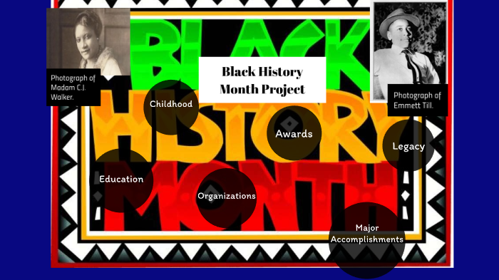 Black History Month Project by Alexandra Dorsett on Prezi