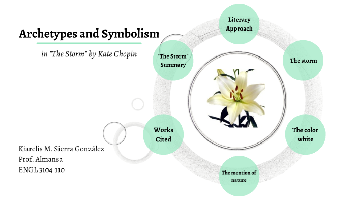 Kate Chopin The Storm Symbolism