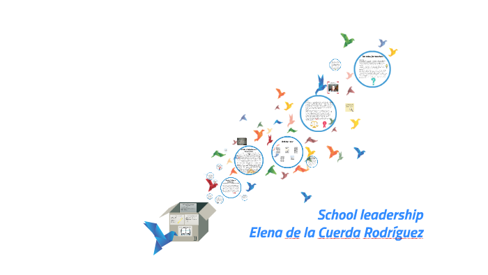 School leadership by on Prezi