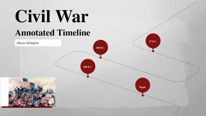 Civil War Annotated Timeline by alyssa airington on Prezi