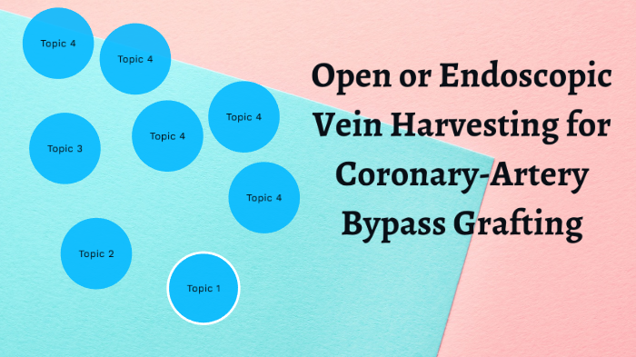 Open vs Endoscopic GSV Harvest for CABG by Grace Cedeño on Prezi