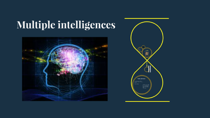 Multiple intelligences by Jesús Pérez on Prezi