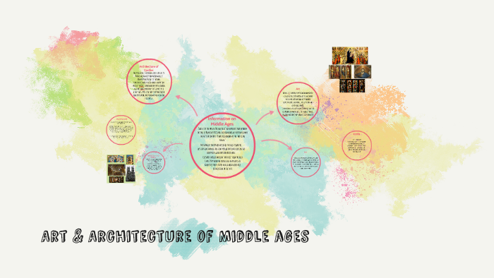 Art & Architecture of Middle ages by taylor wait on Prezi