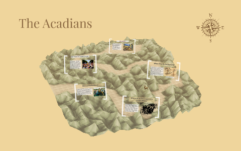 Who are the Acadians? by vaisnavi kamalakaran on Prezi