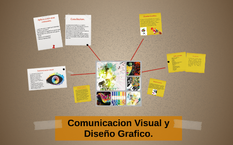 La comunicación visual es un proceso de elaboración, difusió by Andrea ...