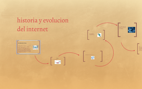 historia y evolución del internet by jose luis bravo vergara on Prezi