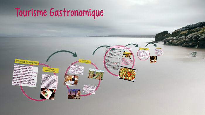 Tourisme Gastronomique By Daniela Hernandez On Prezi