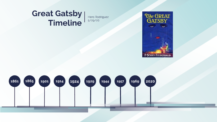 The Great Gatsby Part 1 Timeline by Hero Rodriguez on Prezi