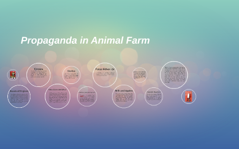 Propaganda in Animal Farm by Cynthia Castillo